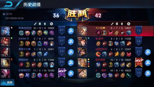 中场成为了 中场成为了