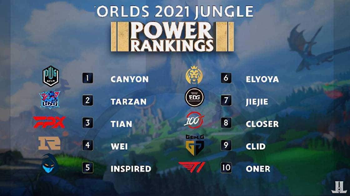 C罗的威名 C罗的威名