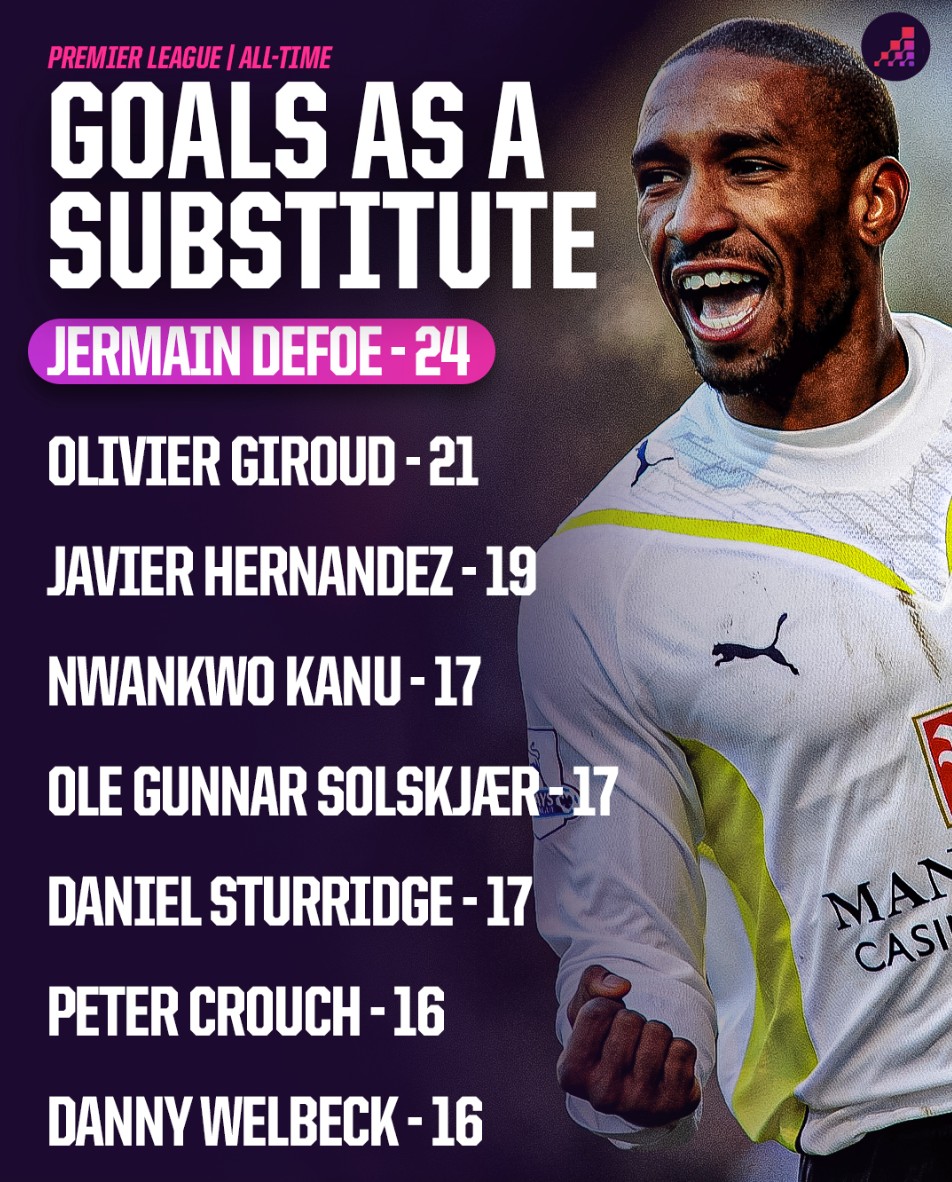 两队势均力 两队势均力