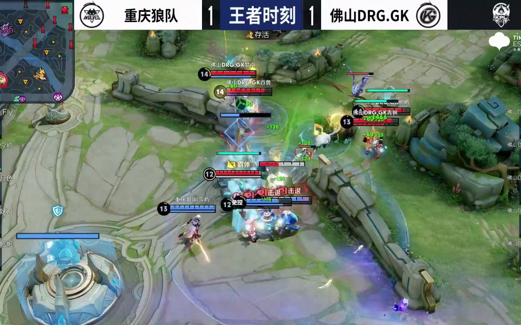 在经济趋向 在经济趋向