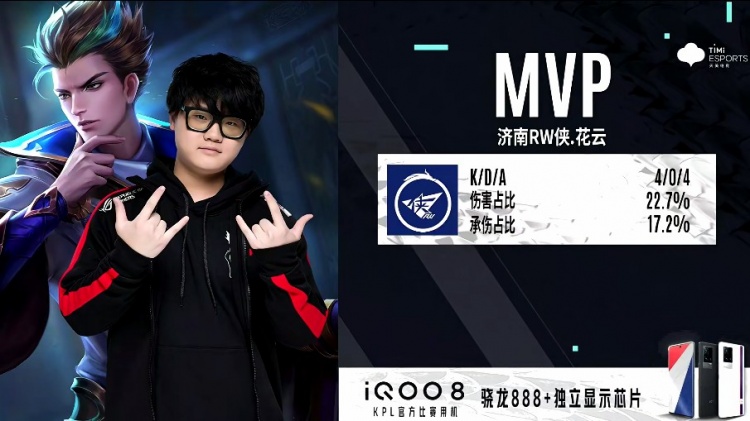 选手表现突 选手表现突