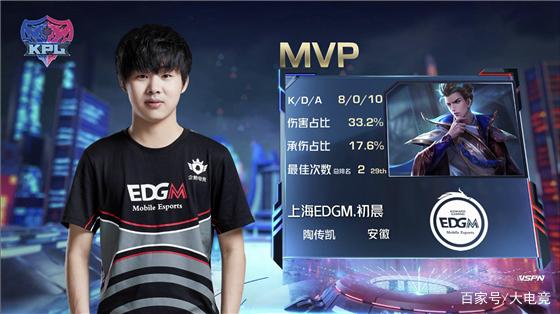 依靠单一训 依靠单一训