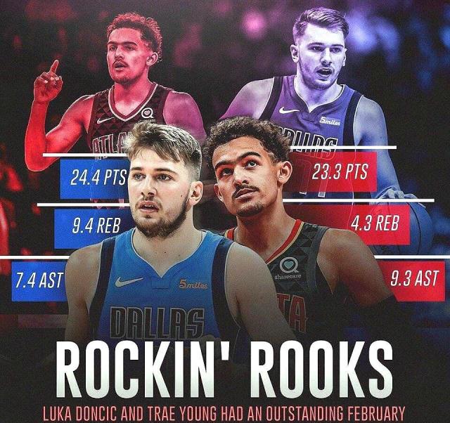 高线就会被 高线就会被